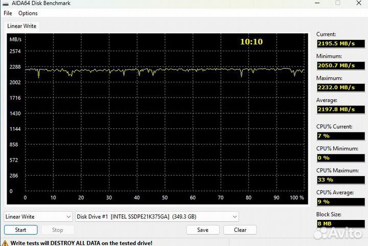 SSD Intel Optane P4800X 375Gb U2 Nvme + адаптер U
