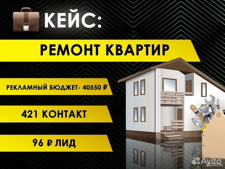 Авитолог с гарантией по договору