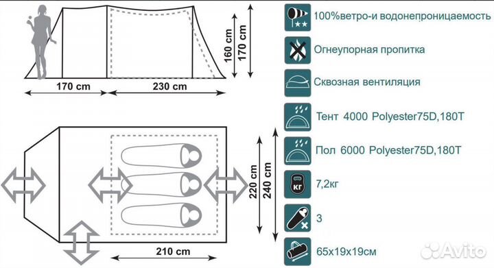 Палатка tanga 3 (цвет royal) и (цвет woodland)