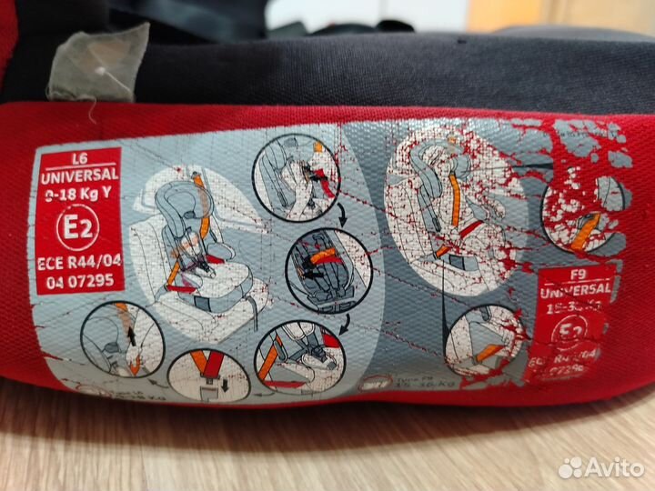 Детское кресло 9-36 кг