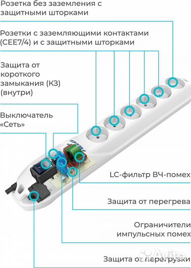 Сетевой фильтр Pilot GL 1.8м