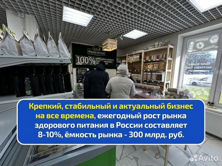 Продуктовый магазин готовый бизнес