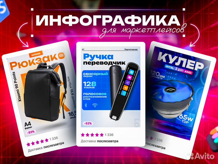 Инфографика для маркетплейсов