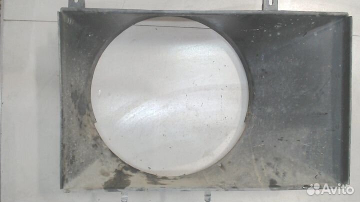 Кожух вентилятора радиатора SsangYong Korando, 199