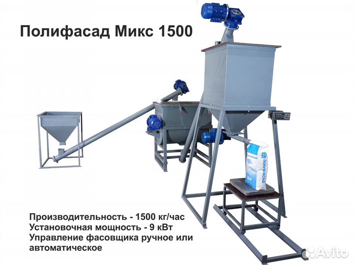 Оборудование для производства строительных смесей