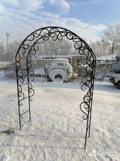 Козырьки, Входные группы, Ковка