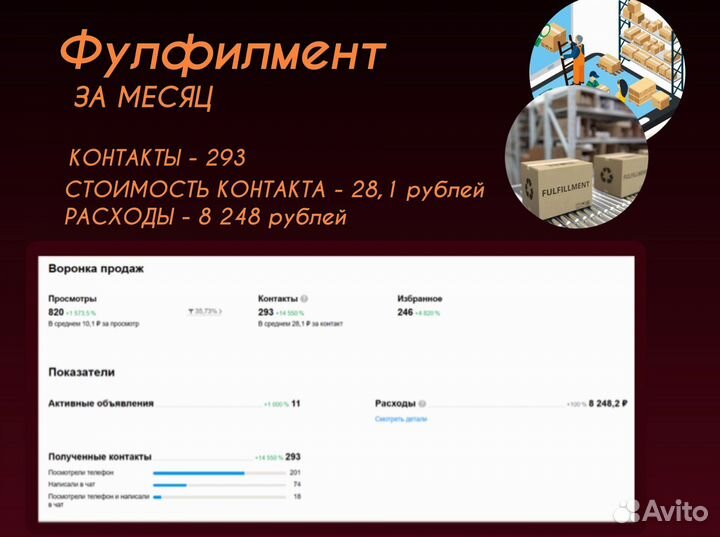 Авитолог/Менеджер по Авито/Обучение по Авито