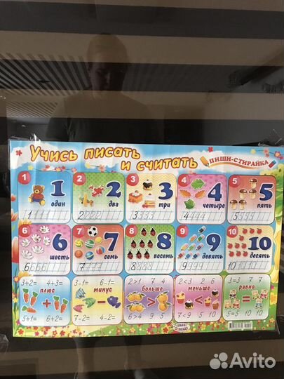 Обучающий плакат