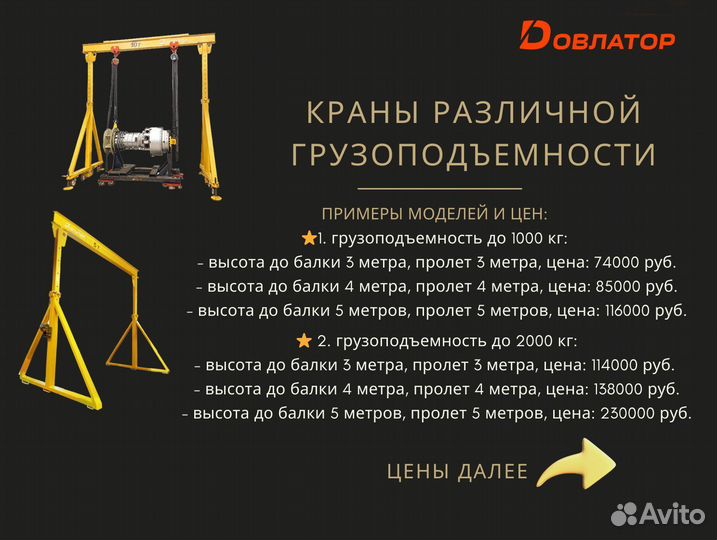 Кран козловой погрузочный стандарт