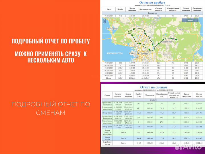 Монтаж gps глонасс трекер