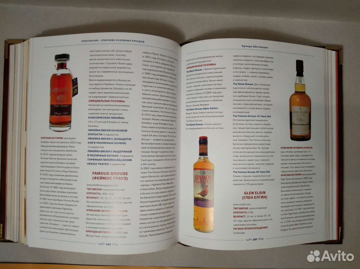 Мир виски и виски мира