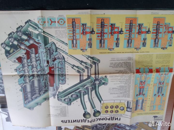 Плакаты,учебное пособие.коллекция,ссср,винтаж