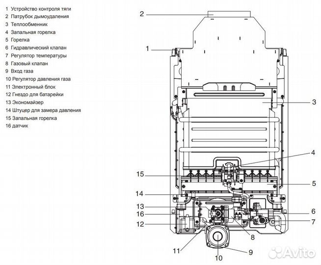 Газовая колонка Innovita Primo 14 iD NG (30000520)