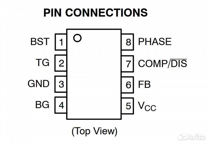 Микросхема NCP1579