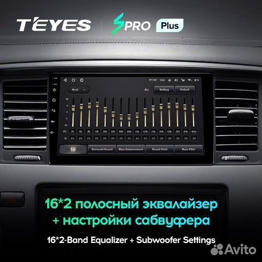 Магнитола Nissan Patrol Y62 spro Plus 6/128