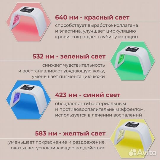 LED лампа для фототерапии