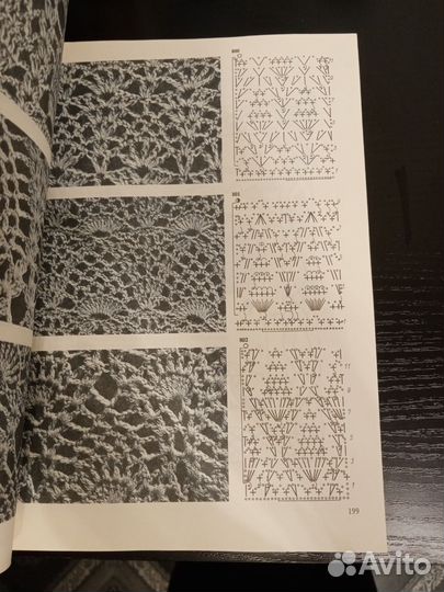 1000 узоров вязания крючком