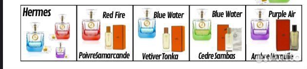 Парфюмерия