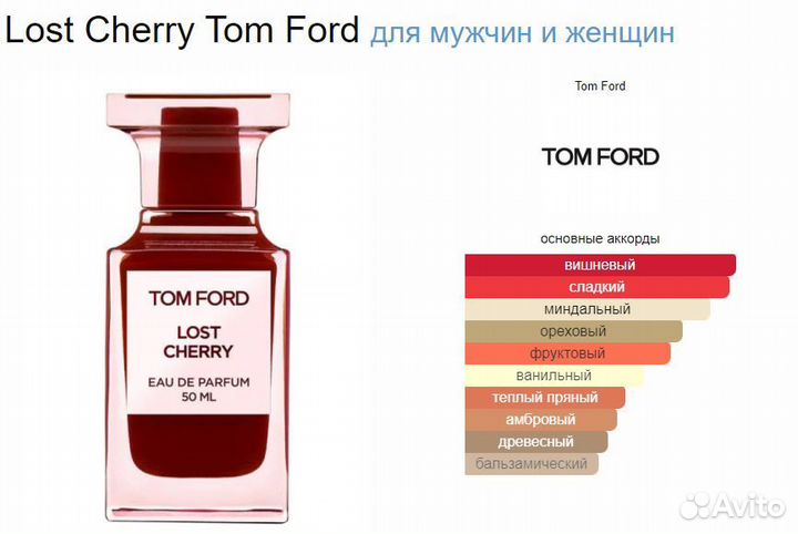 Духи Tom Ford. Ассортимент