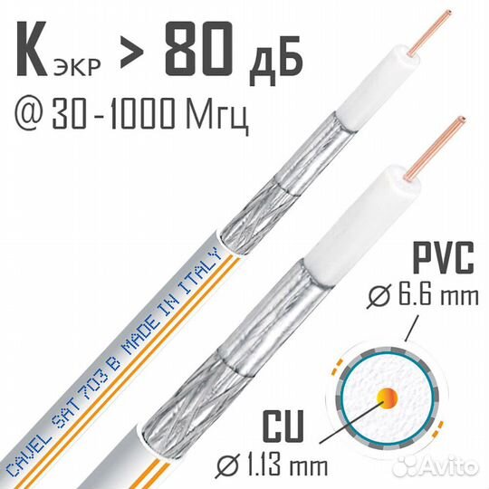 Кабель коаксиальный телевизионный SAT 703 В 1х1,13