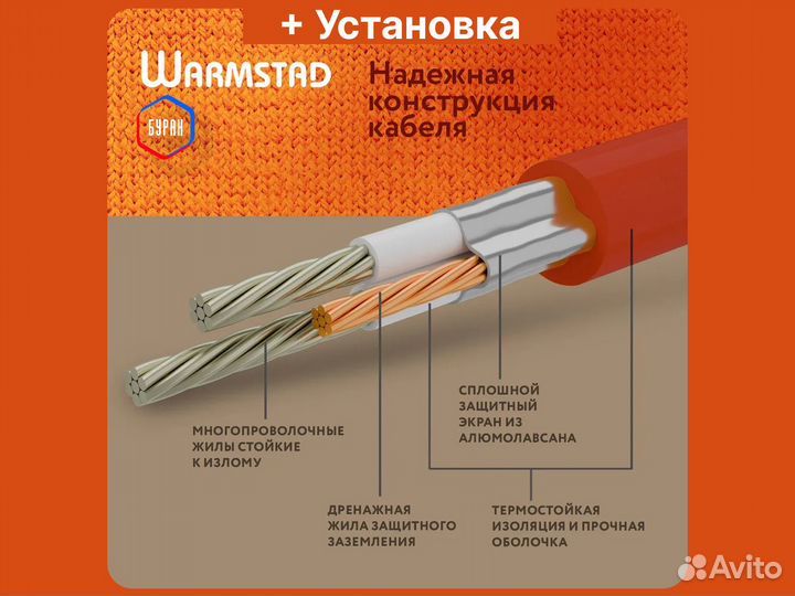 Теплый пол Warmstad 3,20 кв.м