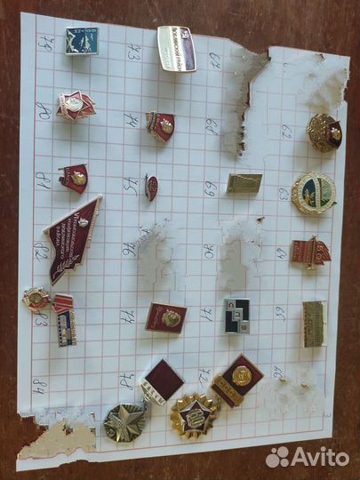 Значки СССР