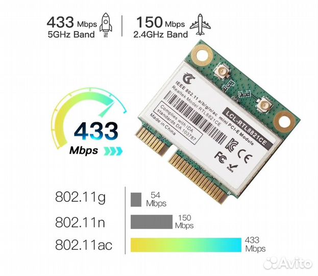 Bluetooth+Wi-Fi адаптер RTL8821 (mini PCI-E)