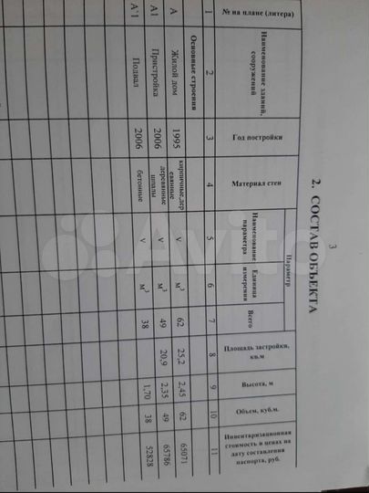 Дом 35,3 м² на участке 4,1 сот.