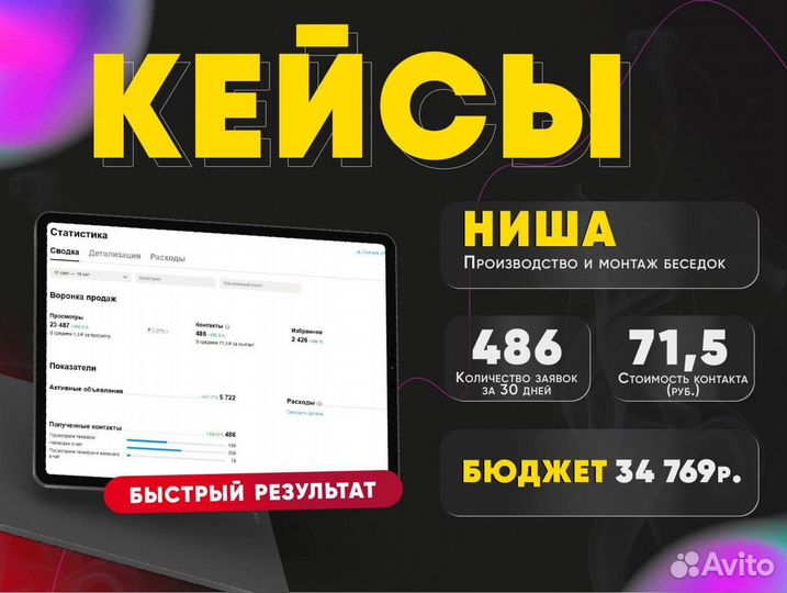 Приведу клиентов в ваш бизнс /Авитолог