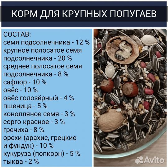 Корм для попугаев