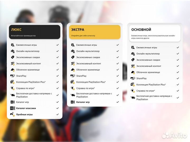 Подписка PS Plus Deluxe Extra Essential EA play
