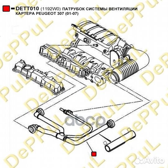 Патрубок системы вентиляции картера peugeot 307