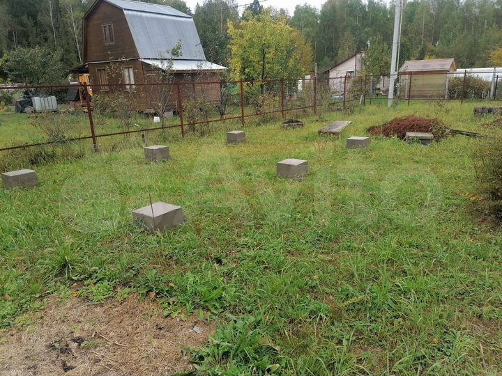 Участок 8 сот. (СНТ, ДНП)