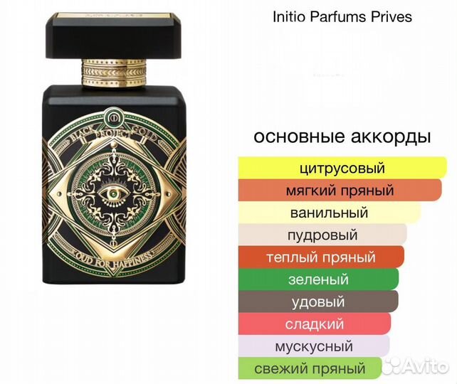 Духи Initio Oud For Happiness Инитио