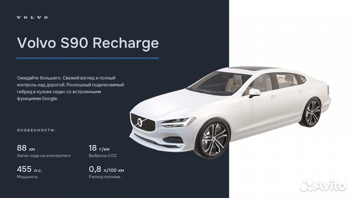 Дизайн презентаций Powerpoint и инфографика