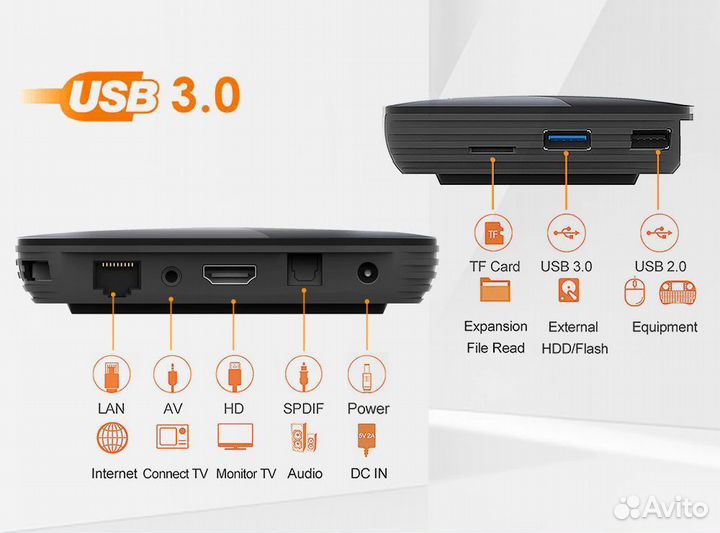 Тв бокс Vontar x3 4/32, настройка под ключ