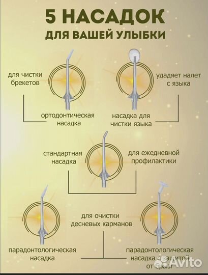 Портативный ирригатор для полости рта