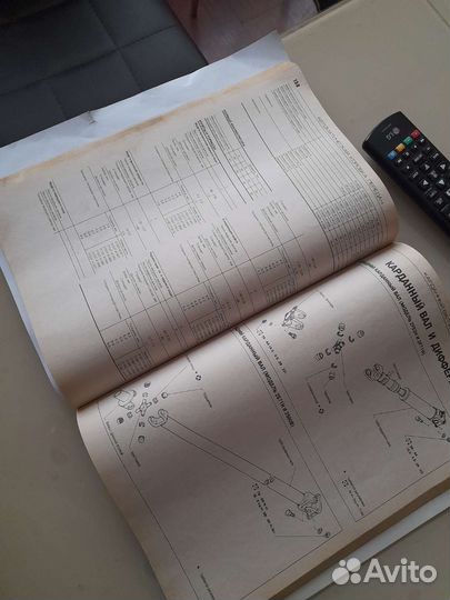 Каталог по ремонту