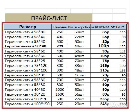 Термоэтикетки 75*120 мм для Озон, намотка 300шт