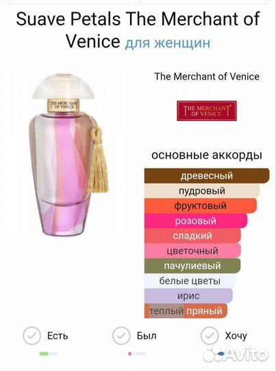 Парфюмерный набор от the merchant of Venice