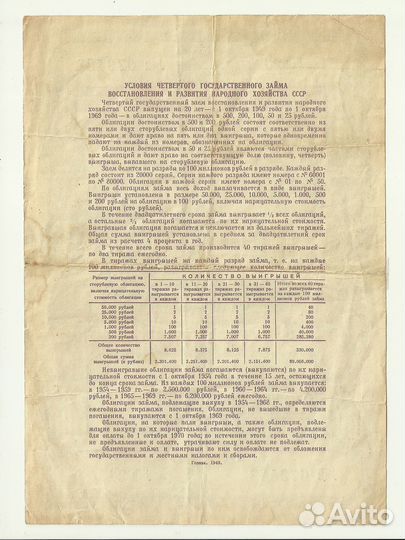 Облигация СССР 100 рублей 1949 год