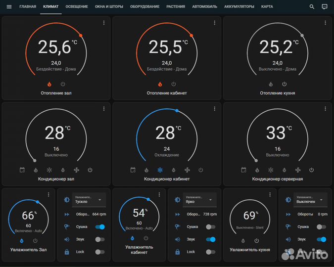 Комплект умного дома с установкой