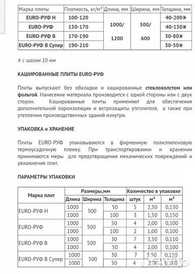 Утеплитель тизол, минвата