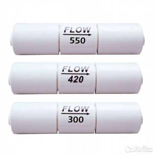 Ограничитель дренажного потока. Обратный осмос