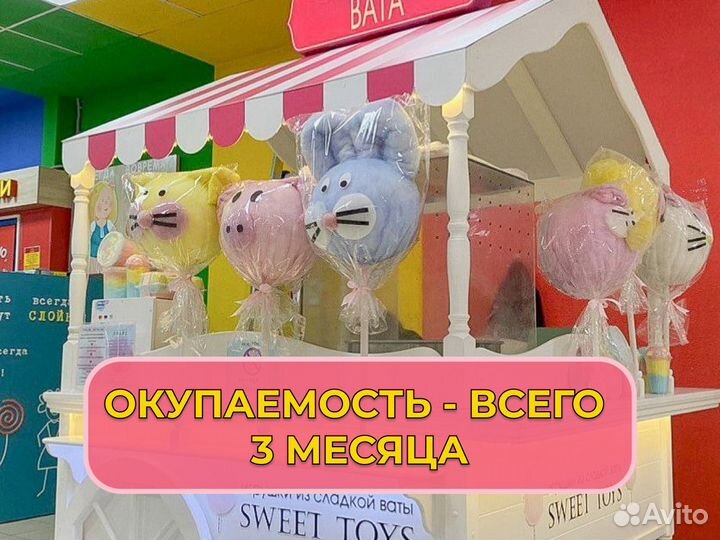 Продам готовый бизнес: игрушки из сахарной ваты