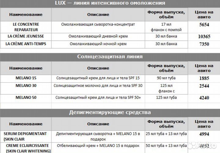 Гель-скраб Nettoyant Gommant Marin 500 мл Gernetic