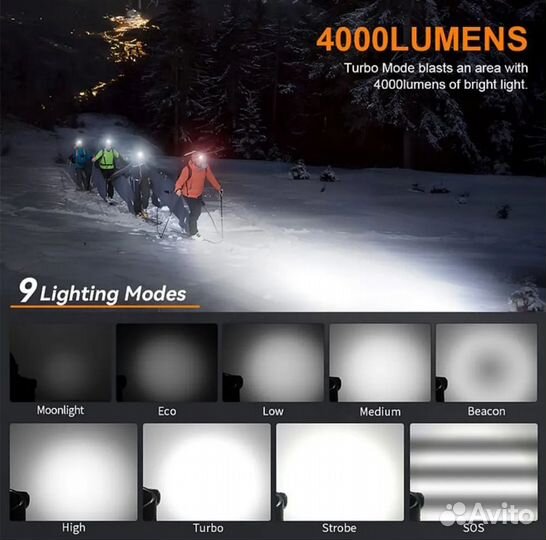 Sofirn HS41 АКБ в комплекте