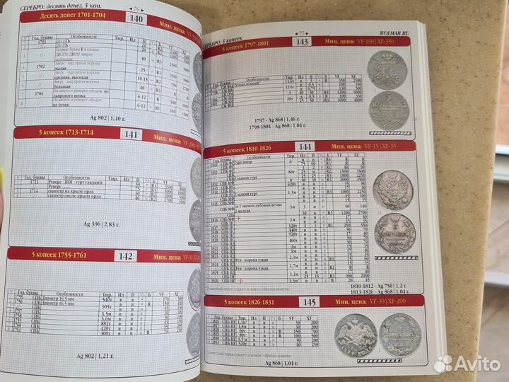 Каталог российских монет-1700-1917-Wolmar II 2010