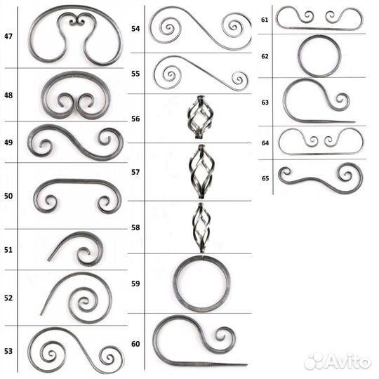 Художественная ковка на заказ