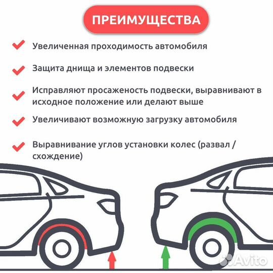 Задние проставки пружин 40мм на Volkswagen Polo V